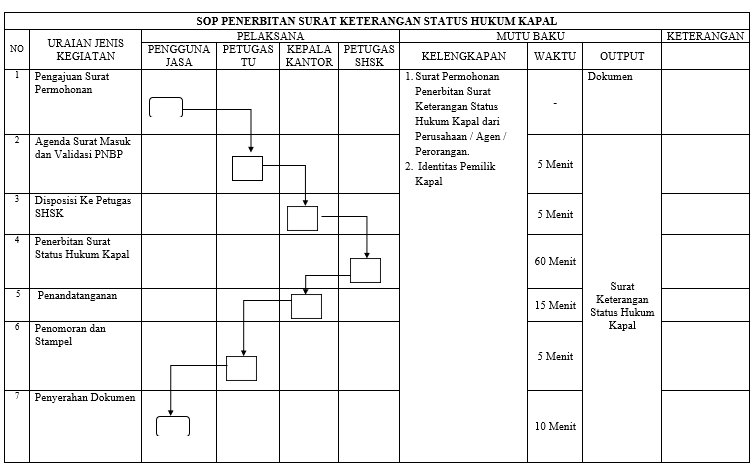 suket status hukum.PNG